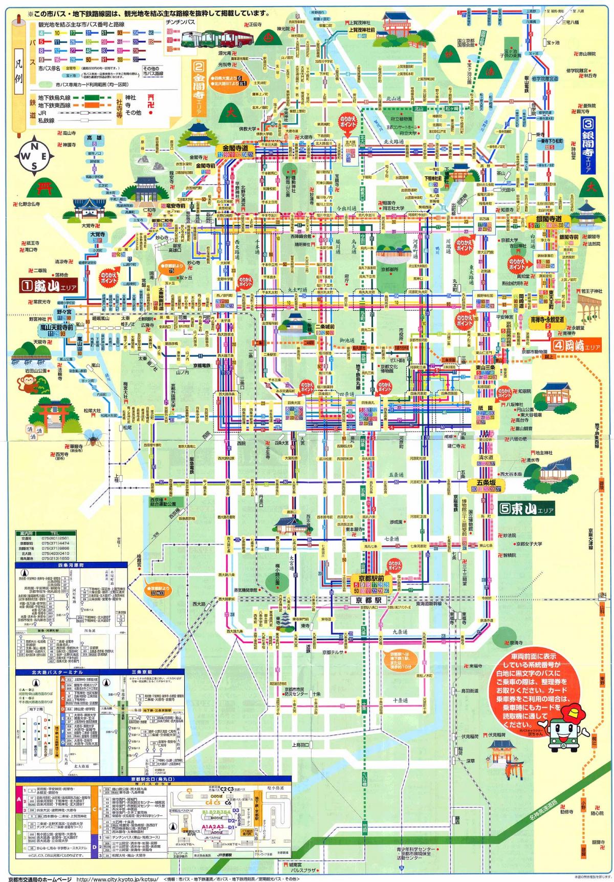 京都の交通機関の地図